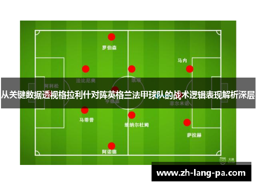 从关键数据透视格拉利什对阵英格兰法甲球队的战术逻辑表现解析深层 从关键数据透视格拉利什对阵英格兰法甲球队的战术逻辑表现解析深层