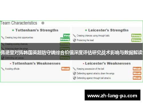 佩德里对阵韩国英超防守端综合价值深度评估研究战术影响与数据解读 佩德里对阵韩国英超防守端综合价值深度评估研究战术影响与数据解读