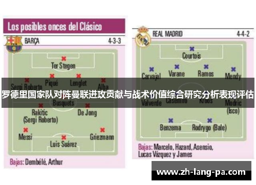 罗德里国家队对阵曼联进攻贡献与战术价值综合研究分析表现评估 罗德里国家队对阵曼联进攻贡献与战术价值综合研究分析表现评估